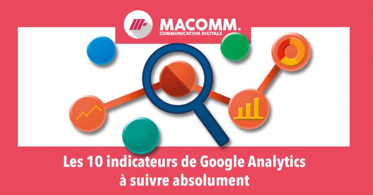 Indicateurs Google Analytics