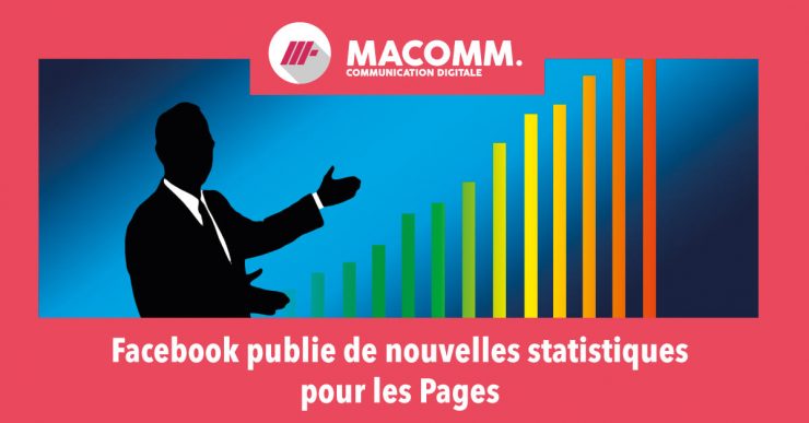 Statistiques Facebook