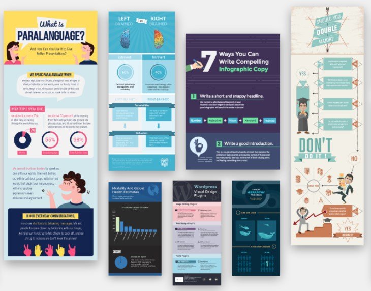 Vos infographies sur Visme